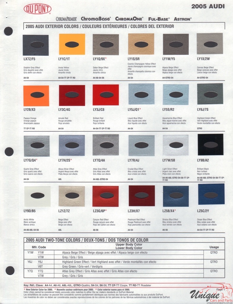 2005 Audi Paint Charts DuPont 1